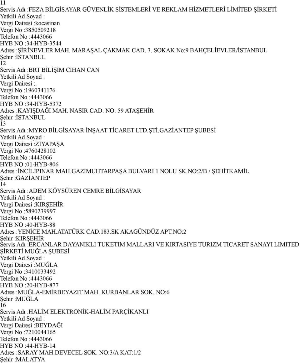 NO: 59 ATAŞEHİR Şehir :İSTANBUL 13 Servis Adı :MYRO BİLGİSAYAR İNŞAAT TİCARET LTD.ŞTİ.GAZİANTEP ŞUBESİ Vergi Dairesi :ZİYAPAŞA Vergi No :4760428102 HYB NO :01-HYB-806 Adres :İNCİLİPINAR MAH.