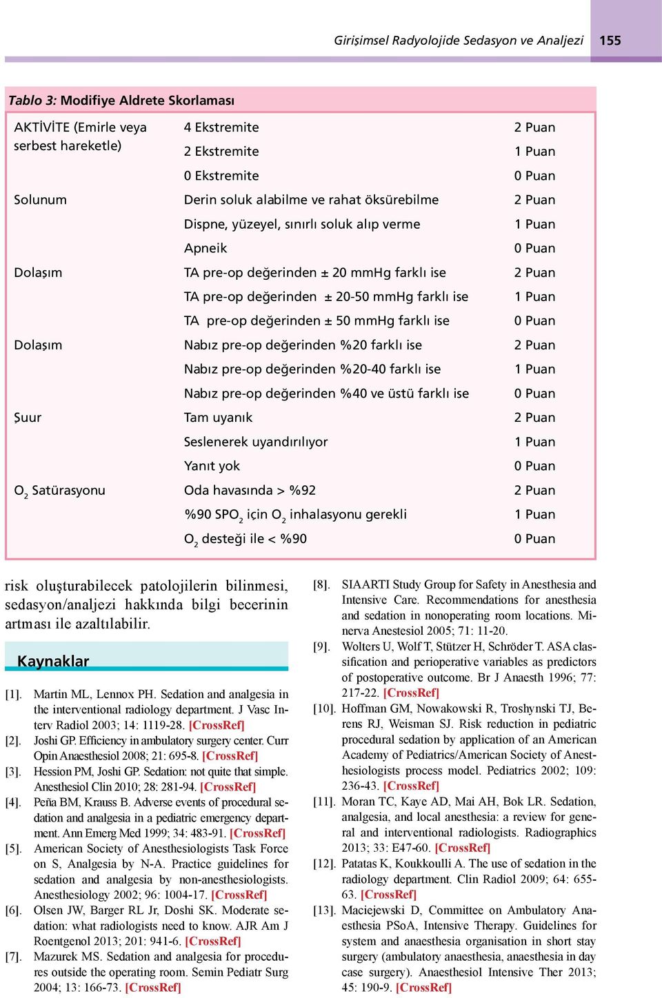 farklı ise TA pre-op değerinden ± 50 mmhg farklı ise 1 Puan 0 Puan Dolaşım Nabız pre-op değerinden %20 farklı ise 2 Puan Nabız pre-op değerinden %20-40 farklı ise Nabız pre-op değerinden %40 ve üstü