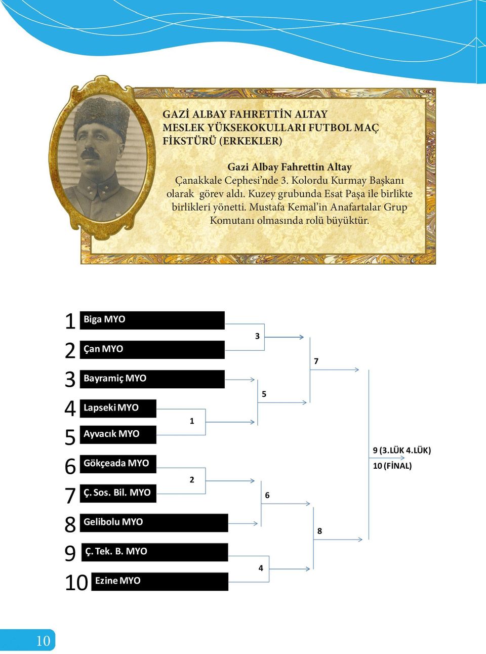 Mustafa Kemal in Anafartalar Grup Komutanı olmasında rolü büyüktür.