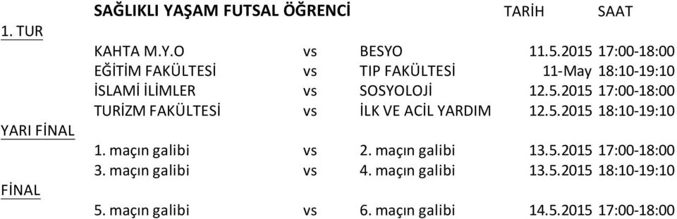 5.2015 18:10-1. maçın galibi vs 2. maçın galibi 13.5.2015 17:00-3. maçın galibi vs 4.