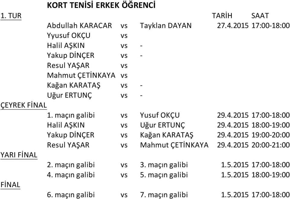 maçın galibi vs Yusuf OKÇU 29.4.2015 17:00- Halil AŞKIN vs Uğur ERTUNÇ 29.4.2015-19:00 Yakup DİNÇER vs Kağan KARATAŞ 29.4.2015 19:00-20:00 Resul YAŞAR vs Mahmut ÇETİNKAYA 29.