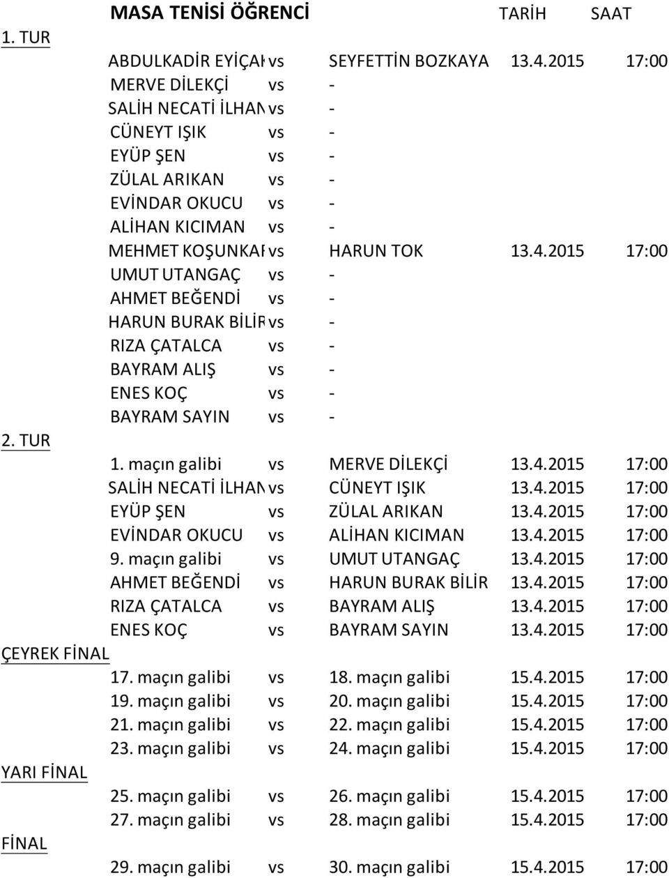 2015 17:00 UMUT UTANGAÇ vs - AHMET BEĞENDİ vs - HARUN BURAK BİLİRvs - RIZA ÇATALCA vs - RAM ALIŞ vs - ENES KOÇ vs - RAM SAYIN vs - 2. TUR 1. maçın galibi vs MERVE DİLEKÇİ 13.4.