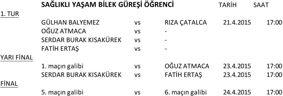 2015 17:00 OĞUZ ATMACA vs - SERDAR BURAK KISAKÜREK vs - FATİH ERTAŞ vs - 1.