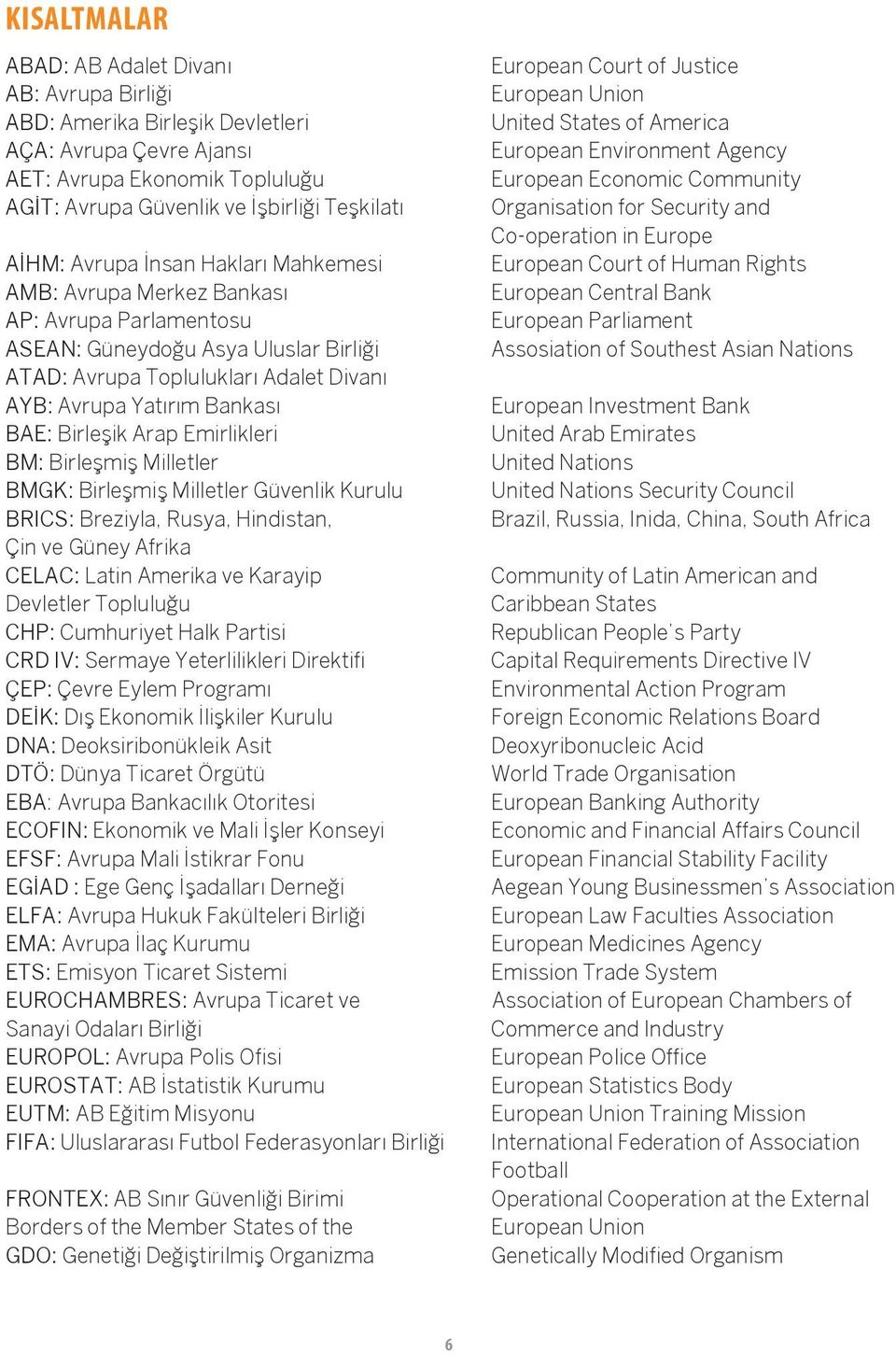 Birleşik Arap Emirlikleri BM: Birleşmiş Milletler BMGK: Birleşmiş Milletler Güvenlik Kurulu BRICS: Breziyla, Rusya, Hindistan, Çin ve Güney Afrika CELAC: Latin Amerika ve Karayip Devletler Topluluğu