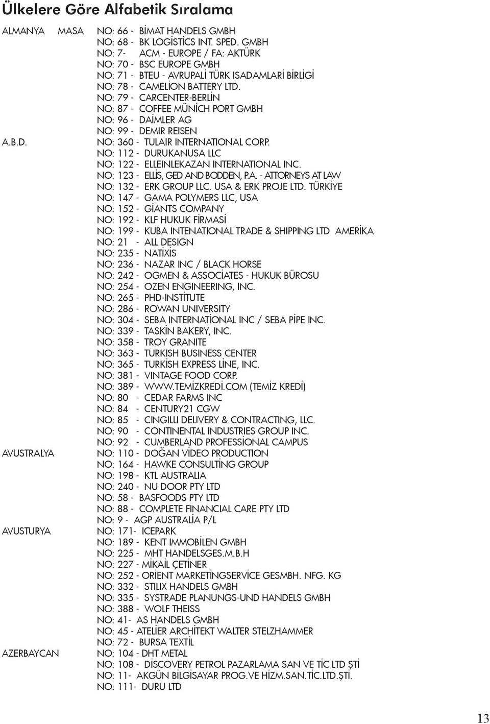 NO: 79 - CARCENTER-BERLİN NO: 87 - COFFEE MÜNİCH PORT GMBH NO: 96 - DAİMLER AG NO: 99 - DEMIR REISEN A.B.D. NO: 360 - TULAIR INTERNATIONAL CORP.