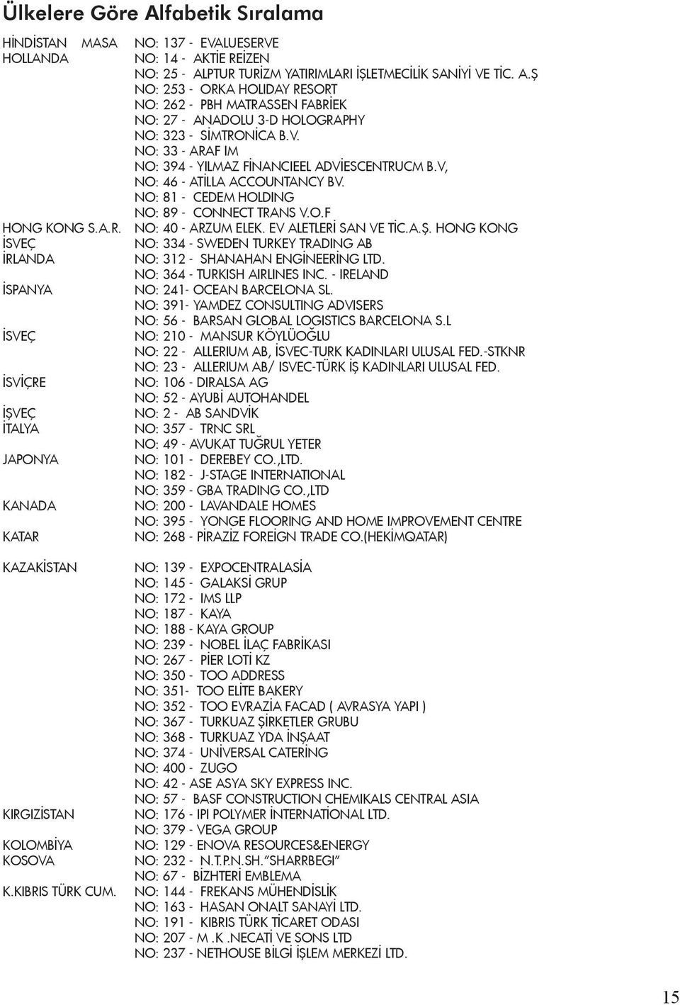 EV ALETLERİ SAN VE TİC.A.Ş. HONG KONG İSVEÇ NO: 334 - SWEDEN TURKEY TRADING AB İRLANDA NO: 312 - SHANAHAN ENGİNEERİNG LTD. NO: 364 - TURKISH AIRLINES INC.