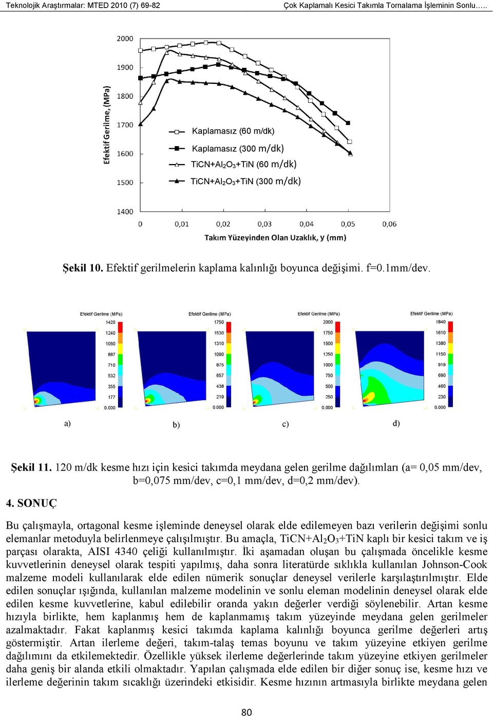 a) b) c) d) Şekil 11. 120 m/dk kesme hızı için kesici takımda meydana gelen gerilme dağılımları (a= 0,05 mm/dev, b=0,075 mm/dev, c=0,1 mm/dev, d=0,2 mm/dev). 4.