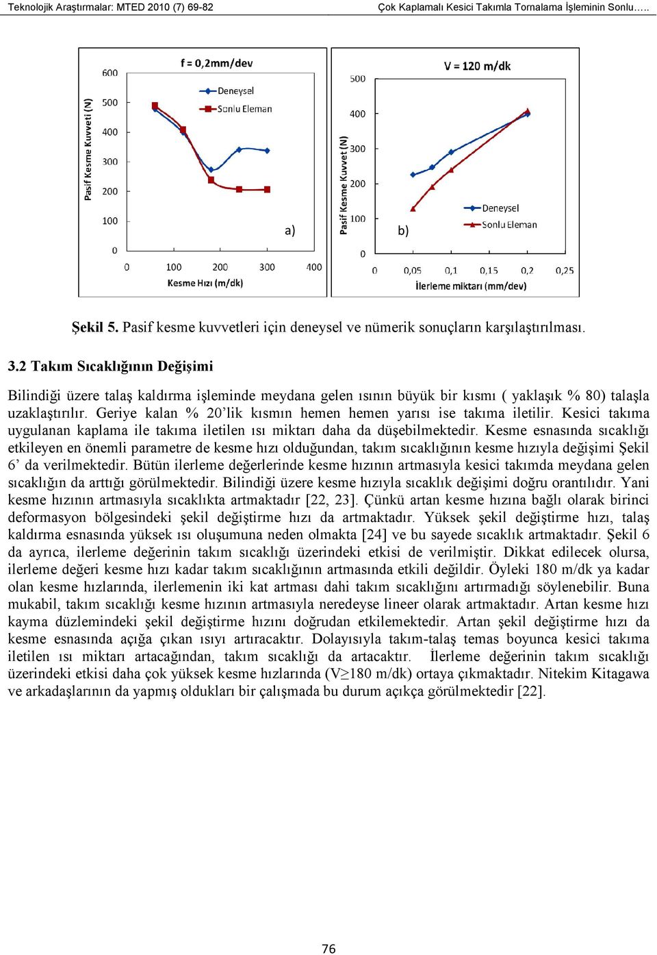 Geriye kalan % 20 lik kısmın hemen hemen yarısı ise takıma iletilir. Kesici takıma uygulanan kaplama ile takıma iletilen ısı miktarı daha da düşebilmektedir.