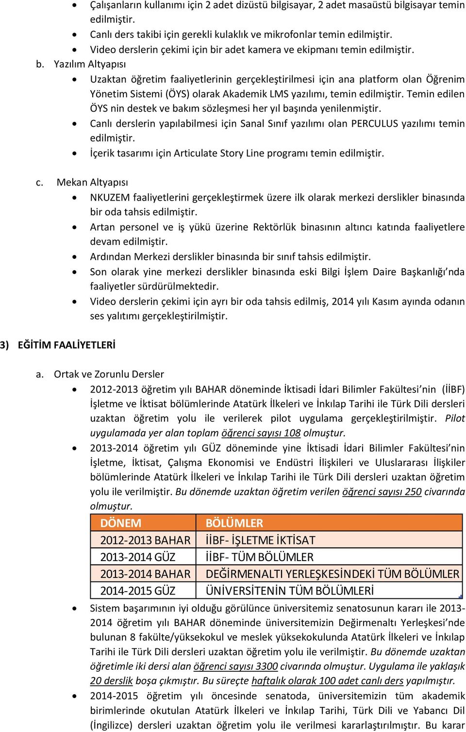 Temin edilen ÖYS nin destek ve bakım sözleşmesi her yıl başında yenilenmiştir. Canlı derslerin yapılabilmesi için Sanal Sınıf yazılımı olan PERCULUS yazılımı temin edilmiştir.