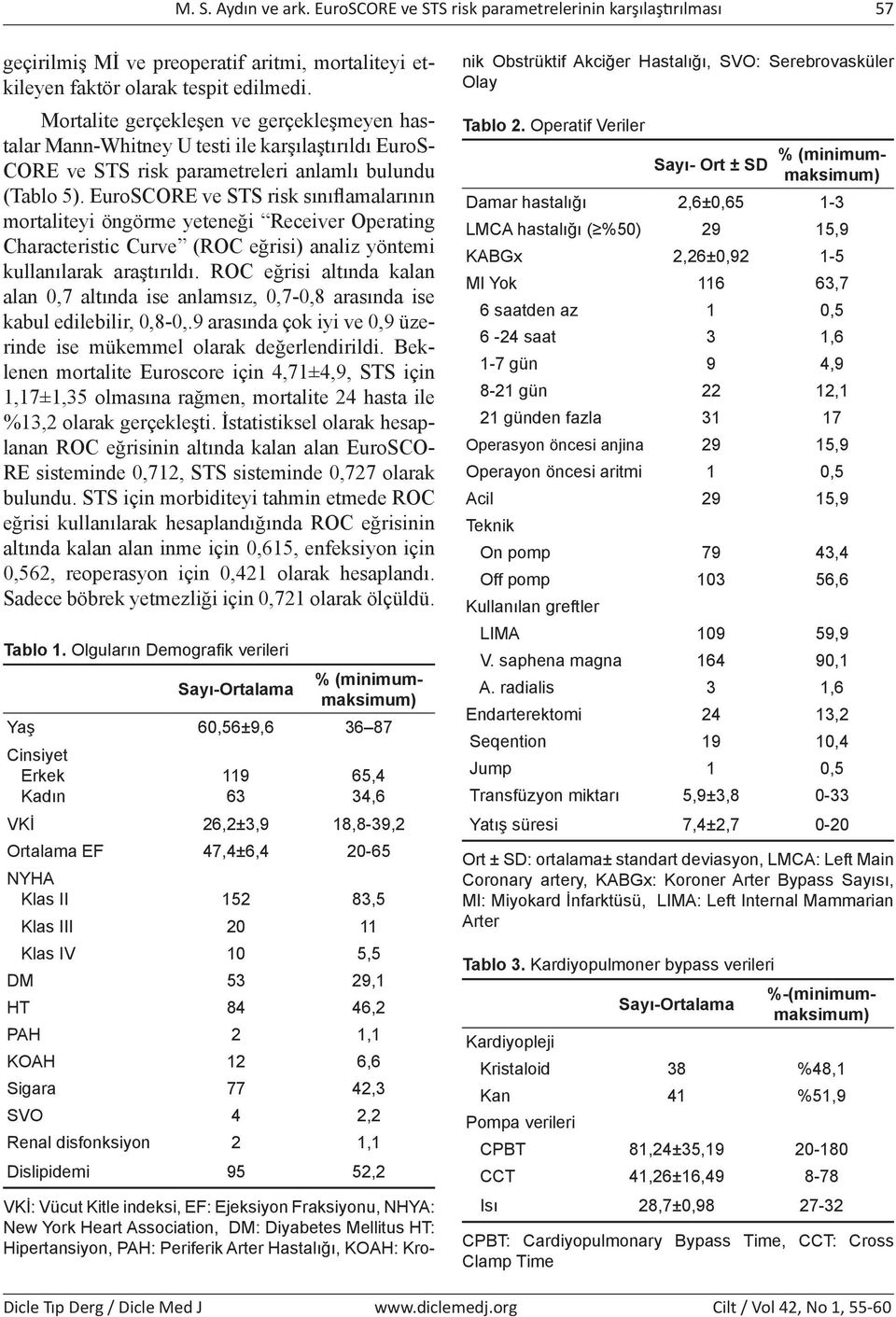 EuroSCORE ve STS risk sınıflamalarının mortaliteyi öngörme yeteneği Receiver Operating Characteristic Curve (ROC eğrisi) analiz yöntemi kullanılarak araştırıldı.