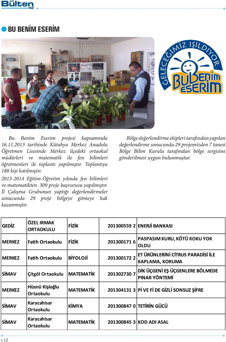 2013-2014 Eğitim-Öğretim yılında fen bilimleri ve matematikten 309 proje başvurusu yapılmıştır. İl Çalışma Grubunun yaptığı değerlendirmeler sonucunda 29 proje bölgeye gitmeye hak kazanmıştır.