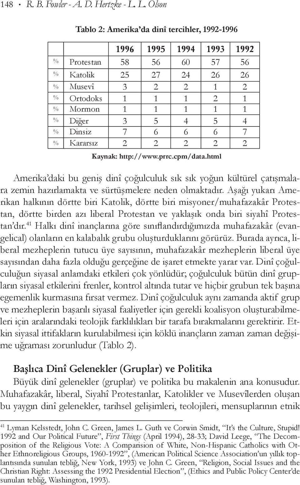 3 5 4 5 4 % Dinsiz 7 6 6 6 7 % Kararsız 2 2 2 2 2 Kaynak: http://www.prrc.cpm/data.