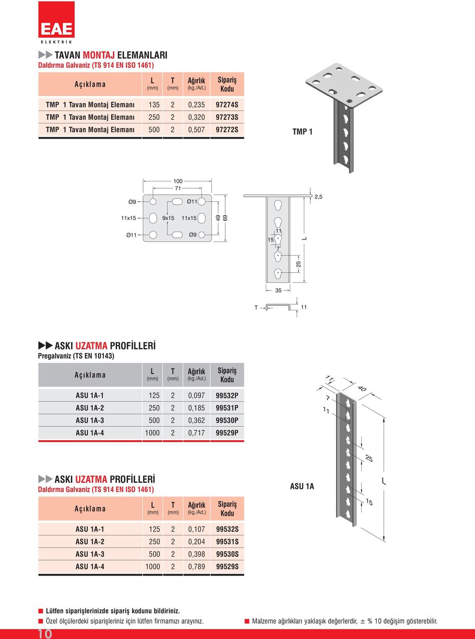 SU 1-1 SU 1-15 0,097 0,185 995P 9951P 7 11 0 SU 1-0 0,6 99P SU 1-1000 0,717 9959P 5 SKI UZM PROFİERİ Daldýrma Galvaniz (S 91 EN ISO