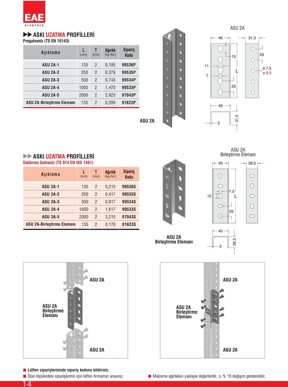 Elemanı 0 8,5 SU -1 SU - SU - 15 0 0,15 0,17 0,817 9956S 9955S 995S 1 7,5 SU - SU -5 1000 000 1,617,15 995S 970S 5 SU -Birleştirme Elemanı 15