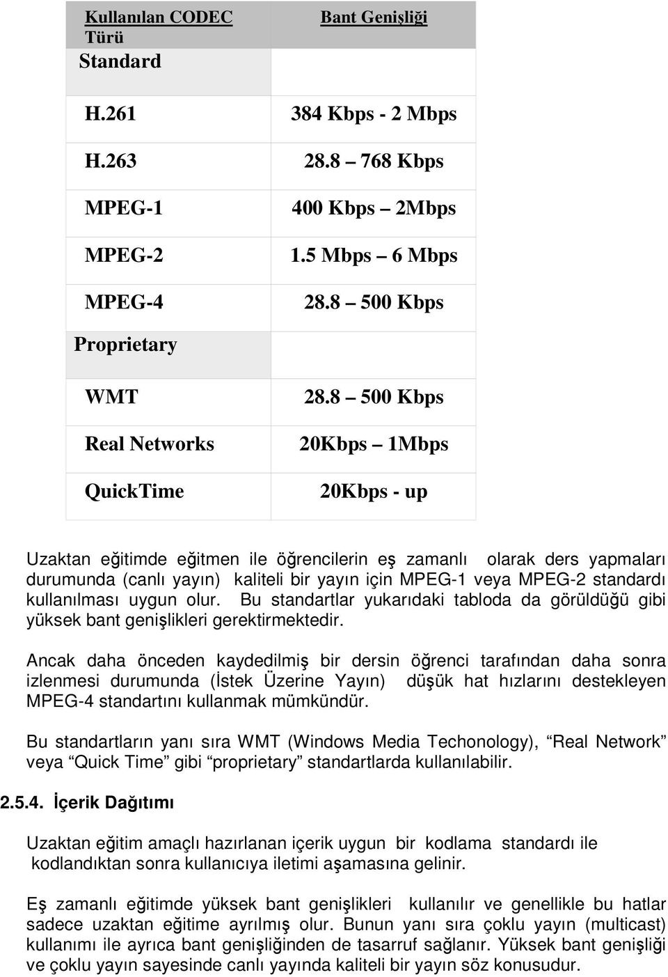 uygun olur. Bu standartlar yukarıdaki tabloda da görüldüü gibi yüksek bant genilikleri gerektirmektedir.