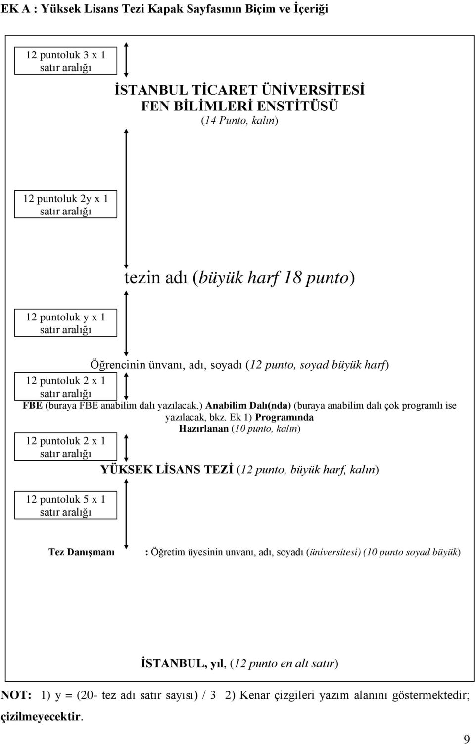 Anabilim Dalı(nda) (buraya anabilim dalı çok programlı ise yazılacak, bkz.