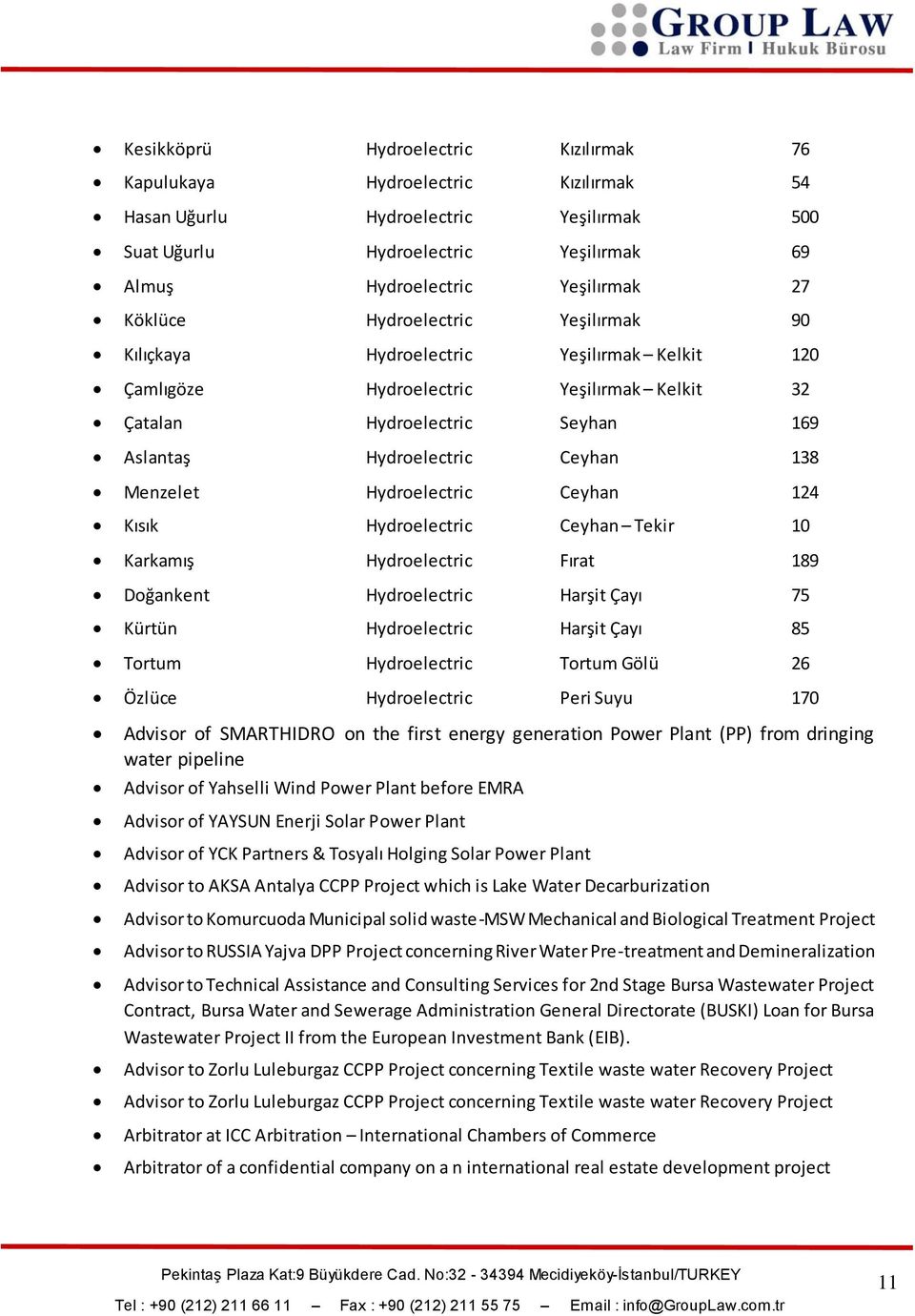 Menzelet Hydroelectric Ceyhan 124 Kısık Hydroelectric Ceyhan Tekir 10 Karkamış Hydroelectric Fırat 189 Doğankent Hydroelectric Harşit Çayı 75 Kürtün Hydroelectric Harşit Çayı 85 Tortum Hydroelectric