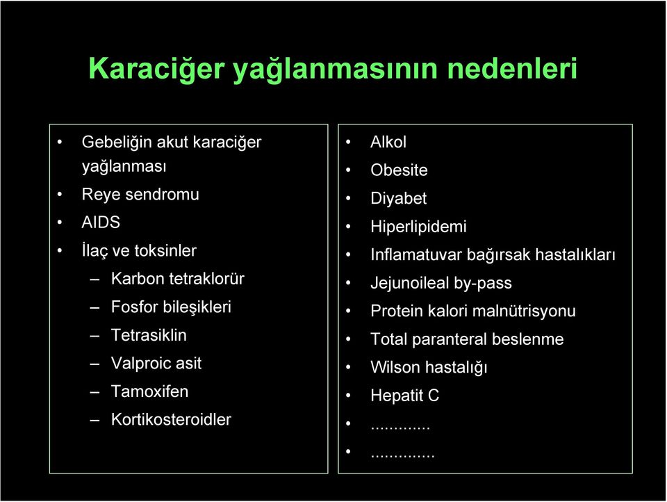 Kortikosteroidler Alkol Obesite Diyabet Hiperlipidemi Inflamatuvar bağırsak hastalıkları