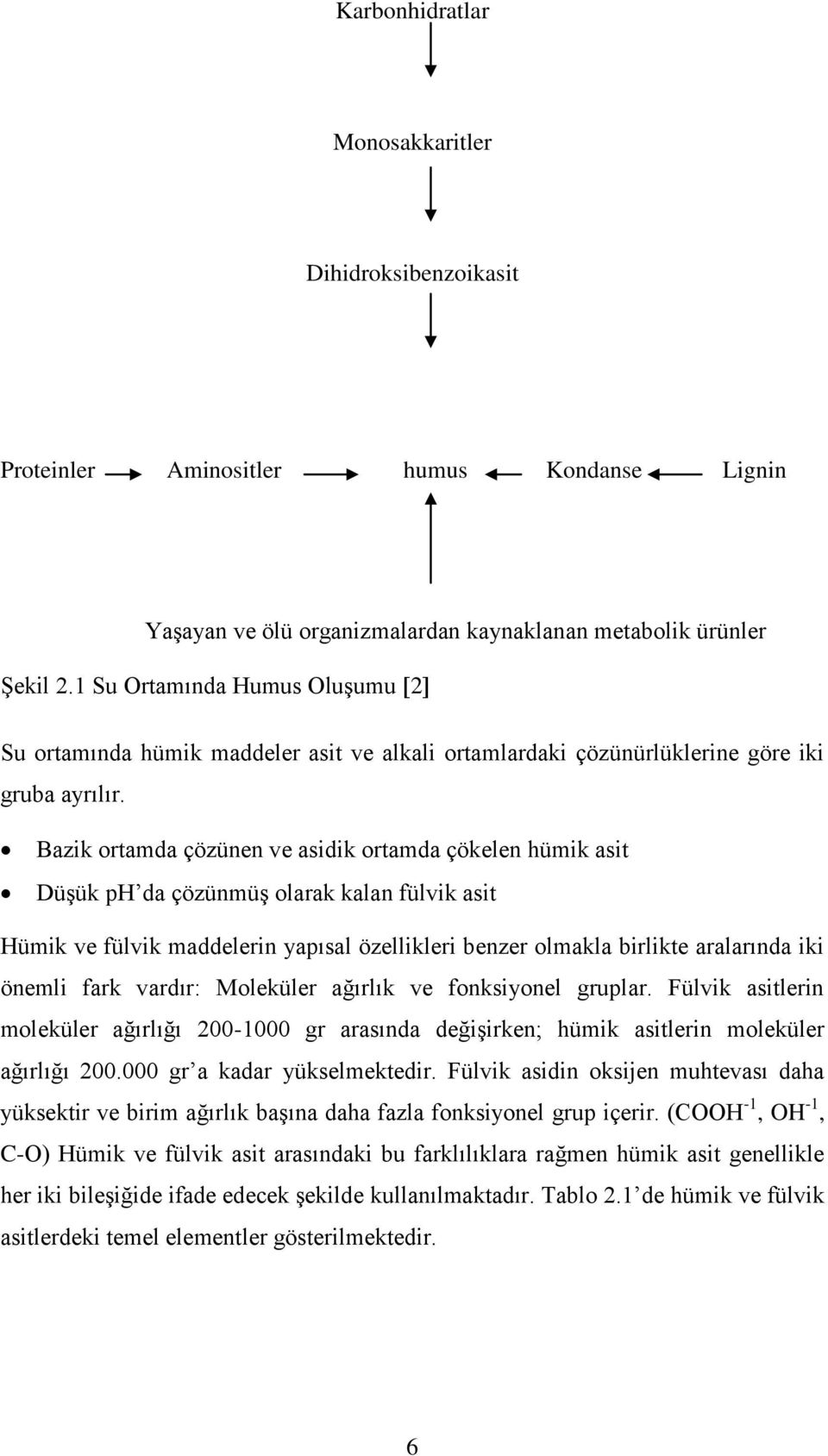 Bazik ortamda çözünen ve asidik ortamda çökelen hümik asit Düşük ph da çözünmüş olarak kalan fülvik asit Hümik ve fülvik maddelerin yapısal özellikleri benzer olmakla birlikte aralarında iki önemli