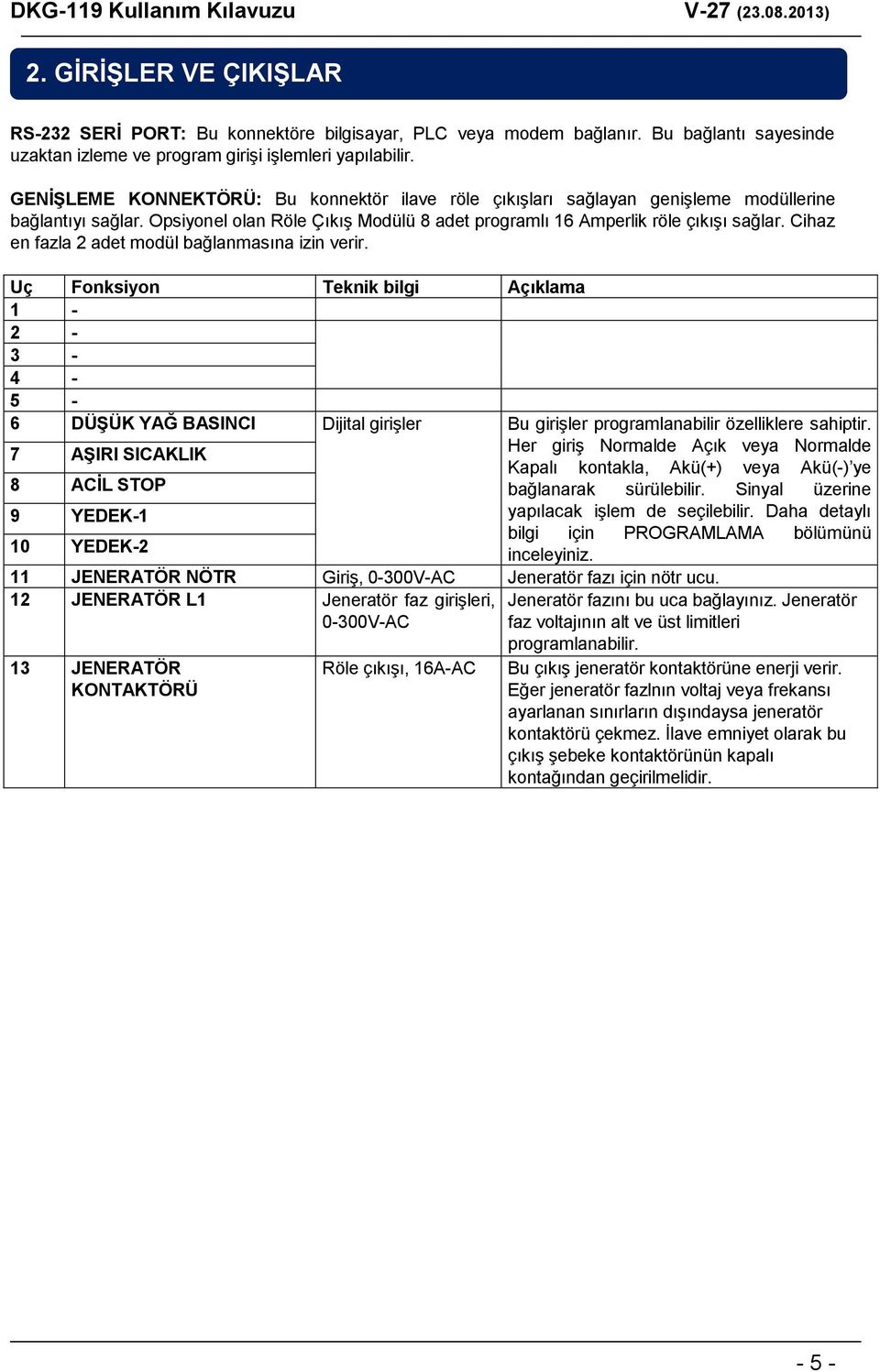 Cihaz en fazla 2 adet modül bağlanmasına izin verir. Uç Fonksiyon Teknik bilgi Açıklama 1-2 - 3-4 - 5-6 DÜŞÜK YAĞ BASINCI Dijital girişler Bu girişler programlanabilir özelliklere sahiptir.