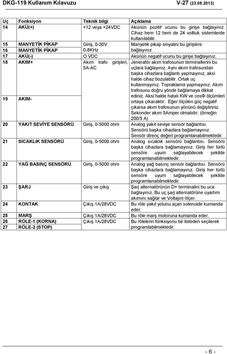 18 AKIM+ Akım trafo girişleri, 5A-AC 19 AKIM- Jeneratör akım trafosunun terminallerini bu uçlara bağlayınız. Aynı akım trafosundan başka cihazlara bağlantı yapmayınız, aksi halde cihaz bozulabilir.