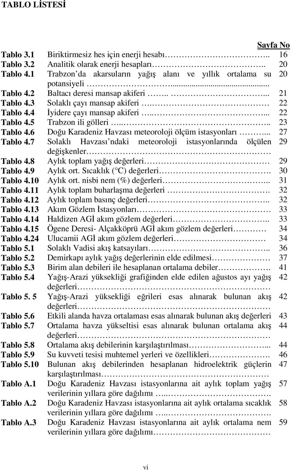 4 İyidere çayı mansap akiferi..... 22 Tablo 4.5 Trabzon ili gölleri.... 23 Tablo 4.6 Doğu Karadeniz Havzası meteoroloji ölçüm istasyonları... 27 Tablo 4.