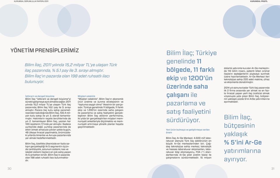 2011 yılında 15,2 milyar TL ye ulaşan Türk ilaç pazarında; Bilim İlaç %5.1 pay ile 3. sırayı almıştır. Pazara ilaç kutu satışı parametresinden bakıldığında Bilim İlaç, 100.