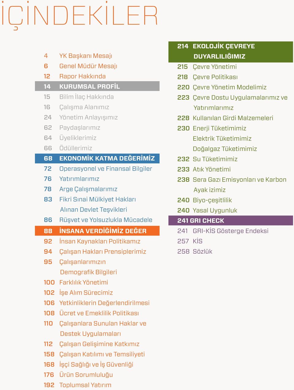 Mücadele 88 İNSANA VERDİĞİMİZ DEĞER 92 İnsan Kaynakları Politikamız 94 Çalışan Hakları Prensiplerimiz 95 Çalışanlarımızın Demografik Bilgileri 100 Farklılık Yönetimi 102 İşe Alım Sürecimiz 106