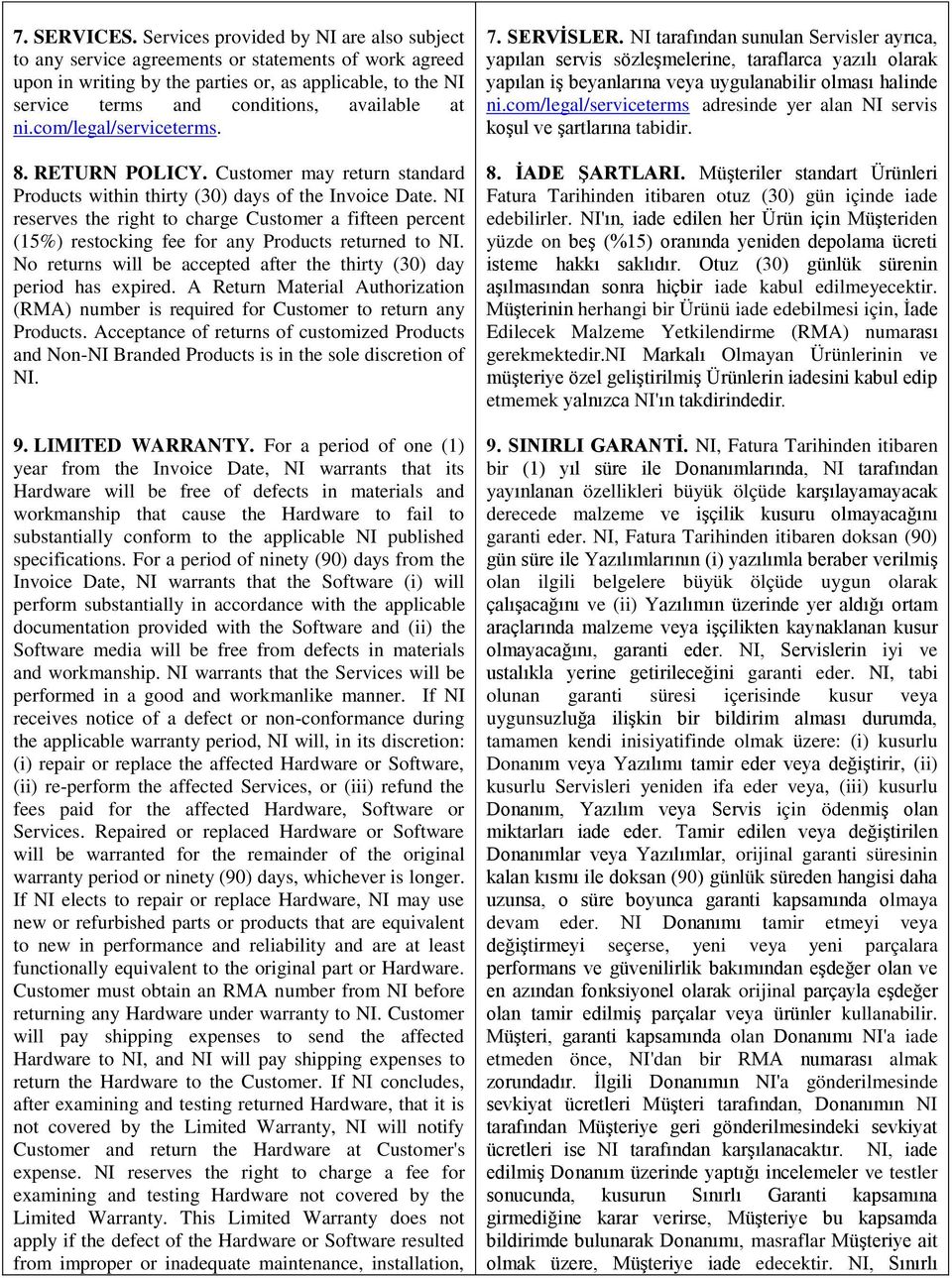 ni.com/legal/serviceterms. 8. RETURN POLICY. Customer may return standard Products within thirty (30) days of the Invoice Date.