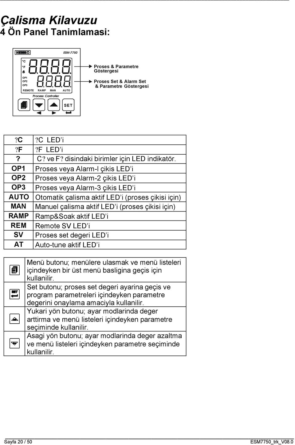 P1 Proses veya Alarm-l çikis LED i P2 Proses veya Alarm-2 çikis LED i P3 Proses veya Alarm-3 çikis LED i tomatik çalisma aktif LED i (proses çikisi için) MAN Manuel çalisma aktif LED i (proses çikisi