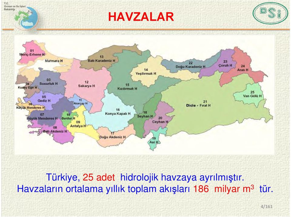 Havzaların ortalama yıllık