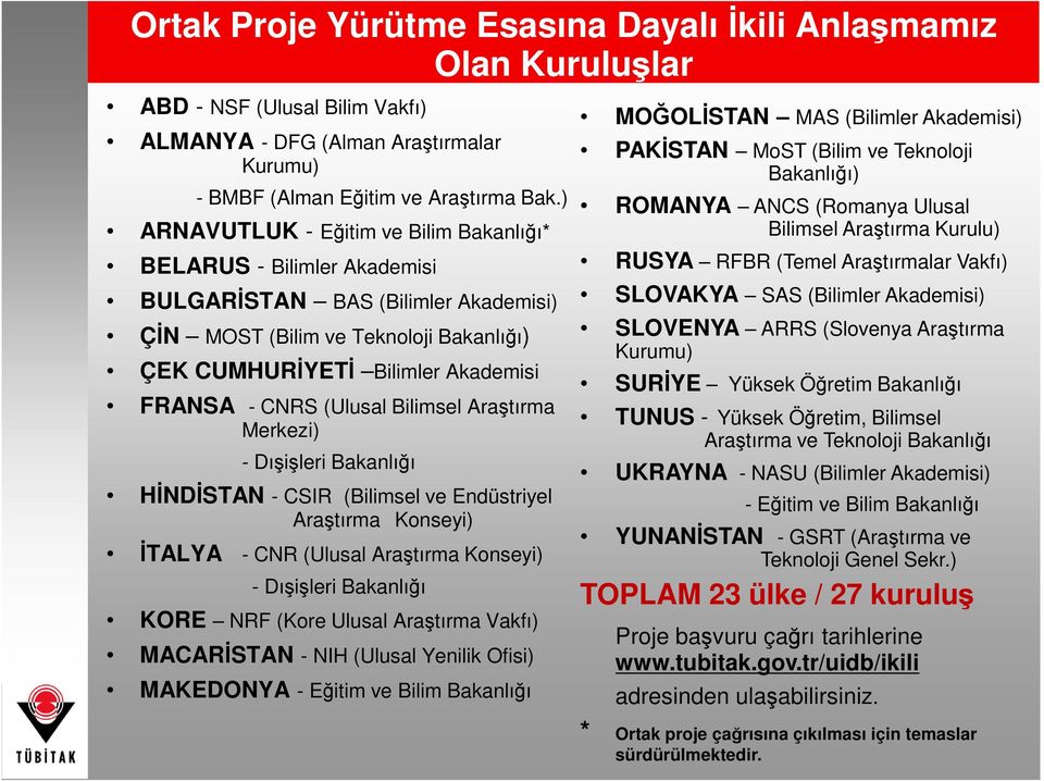 (Ulusal Bilimsel Araştırma Merkezi) - Dışişleri Bakanlığı HİNDİSTAN - CSIR (Bilimsel ve Endüstriyel Araştırma Konseyi) İTALYA - CNR (Ulusal Araştırma Konseyi) - Dışişleri Bakanlığı KORE NRF (Kore