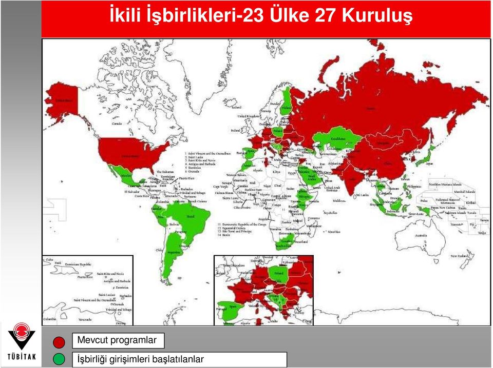 programlar İşbirliği