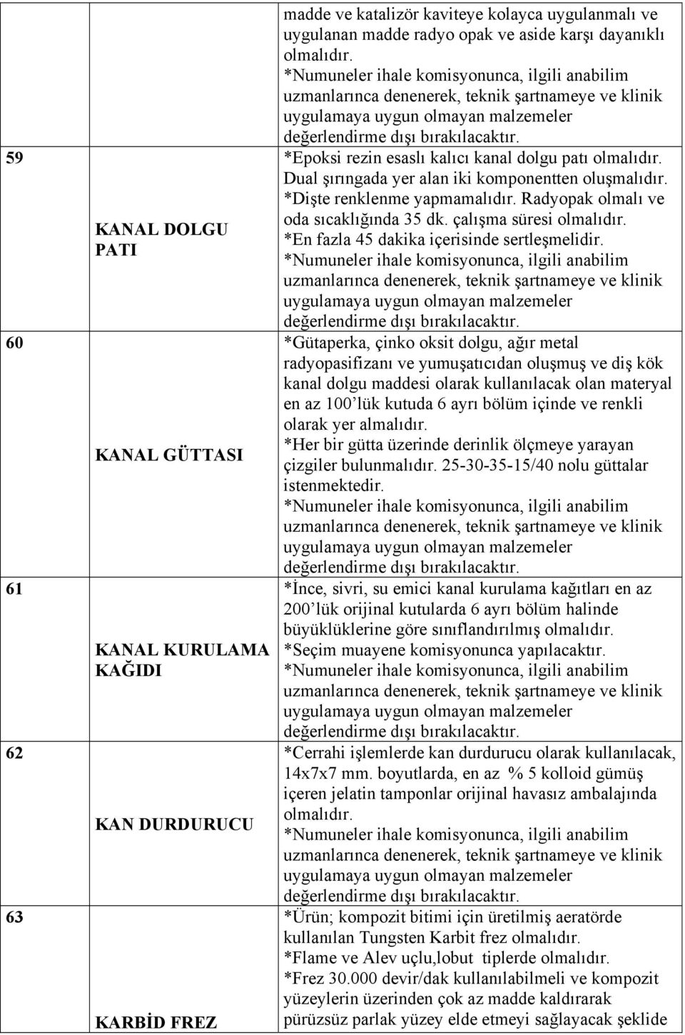 çalışma süresi *En fazla 45 dakika içerisinde sertleşmelidir.