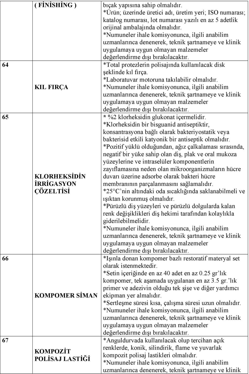 *Laboratuvar motoruna takılabilir KIL FIRÇA KLORHEKSİDİN İRRİGASYON ÇÖZELTİSİ KOMPOMER SİMAN KOMPOZİT POLİSAJ LASTİĞİ * %2 klorheksidin glukonat içermelidir.