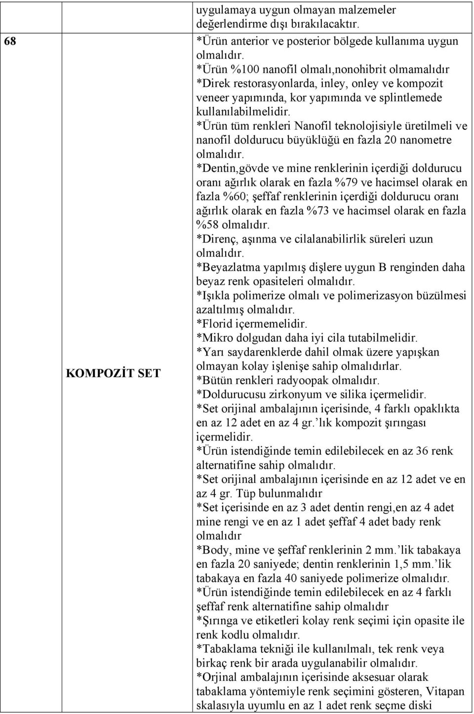 *Ürün tüm renkleri Nanofil teknolojisiyle üretilmeli ve nanofil doldurucu büyüklüğü en fazla 20 nanometre *Dentin,gövde ve mine renklerinin içerdiği doldurucu oranı ağırlık olarak en fazla %79 ve