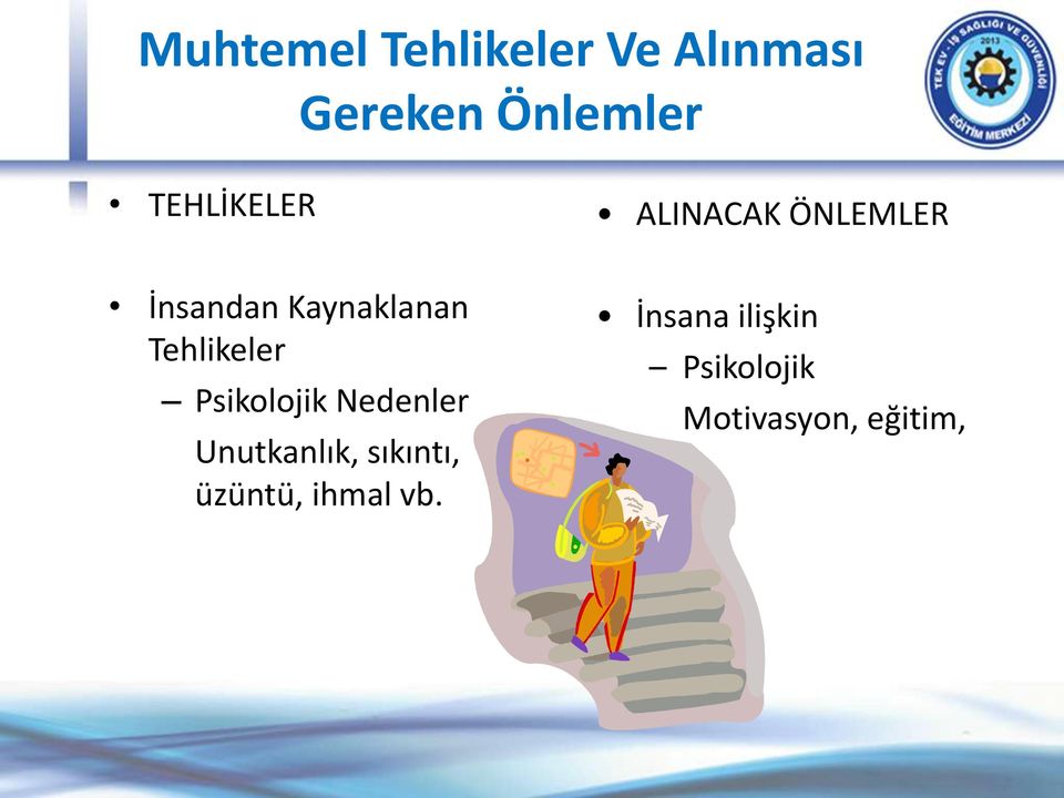 Tehlikeler Psikolojik Nedenler Unutkanlık, sıkıntı,