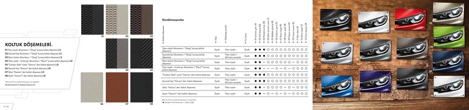 Alcantara / Race kumaş koltuk döşemesi O 1) 05 Carbon tyle siyah Vienna deri koltuk döşemesi O 06 eramik bej Vienna deri koltuk döşemesi O 04 07 Taba Vienna deri koltuk döşemesi O 05 08 iyah Vienna