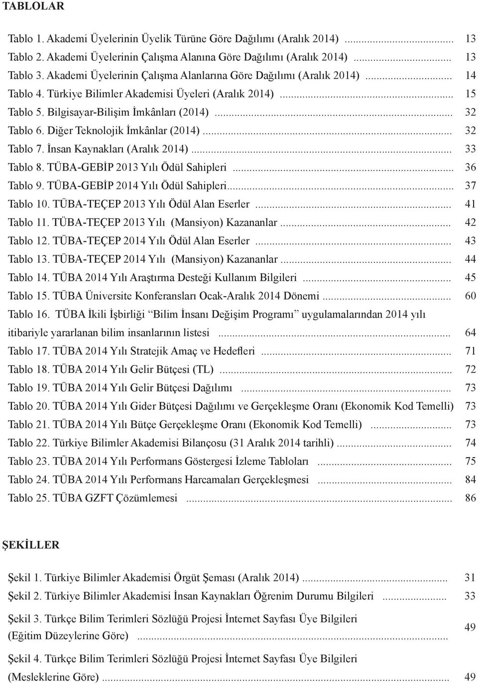 Diğer Teknolojik İmkânlar (2014)... 32 Tablo 7. İnsan Kaynakları (Aralık 2014)... 33 Tablo 8. TÜBA-GEBİP 2013 Yılı Ödül Sahipleri... 36 Tablo 9. TÜBA-GEBİP 2014 Yılı Ödül Sahipleri... 37 Tablo 10.