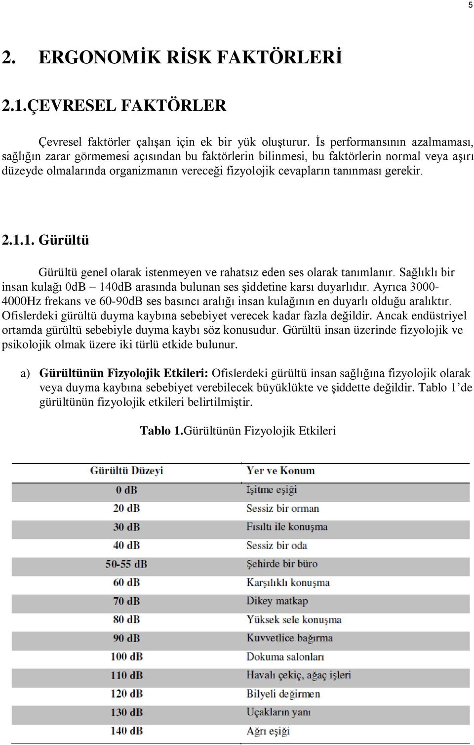 gerekir. 2.1.1. Gürültü Gürültü genel olarak istenmeyen ve rahatsız eden ses olarak tanımlanır. Sağlıklı bir insan kulağı 0dB 140dB arasında bulunan ses şiddetine karsı duyarlıdır.