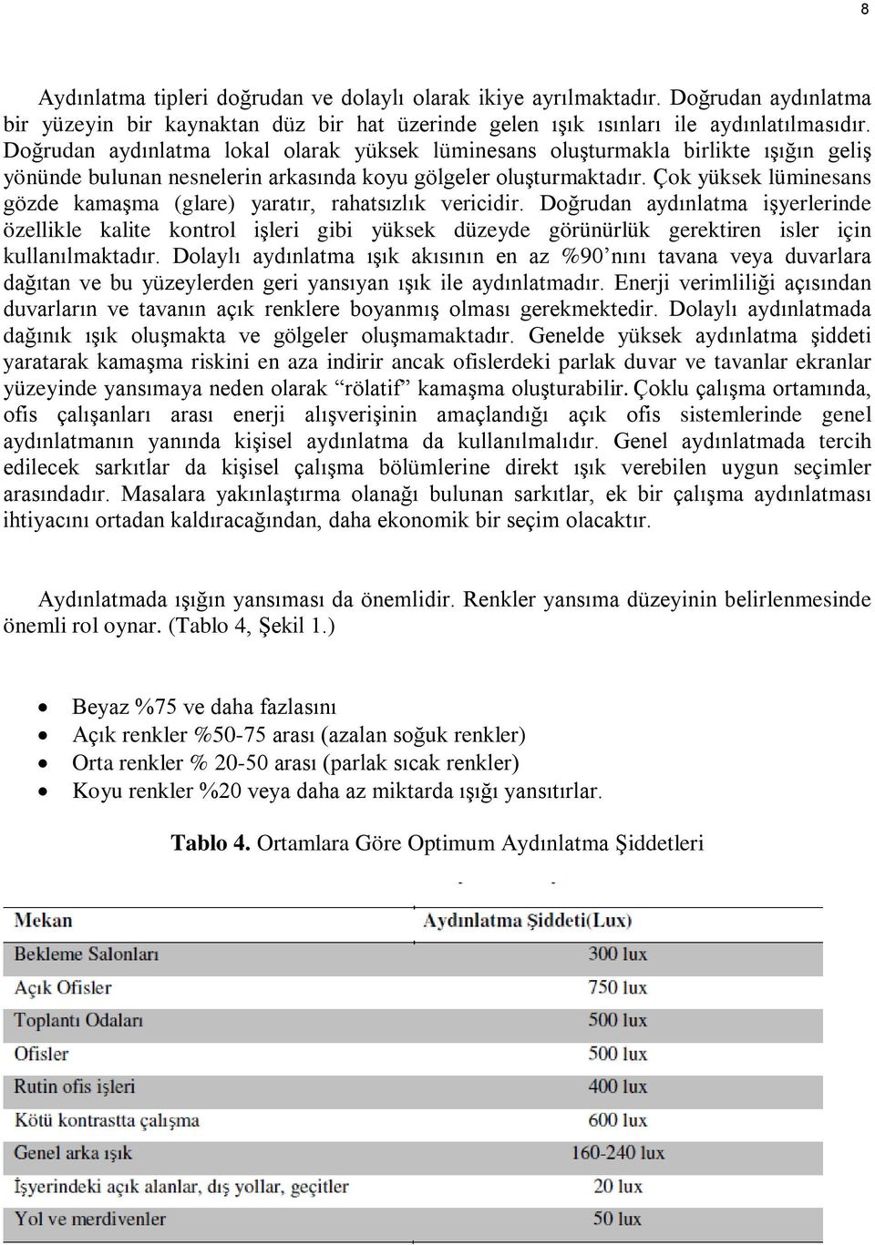 Çok yüksek lüminesans gözde kamaşma (glare) yaratır, rahatsızlık vericidir.