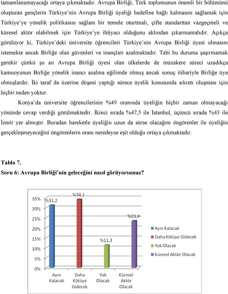 oturtmalı, çifte standarttan vazgeçmeli ve küresel aktör olabilmek için Türkiye ye ihtiyacı olduğunu aklından çıkarmamalıdır.