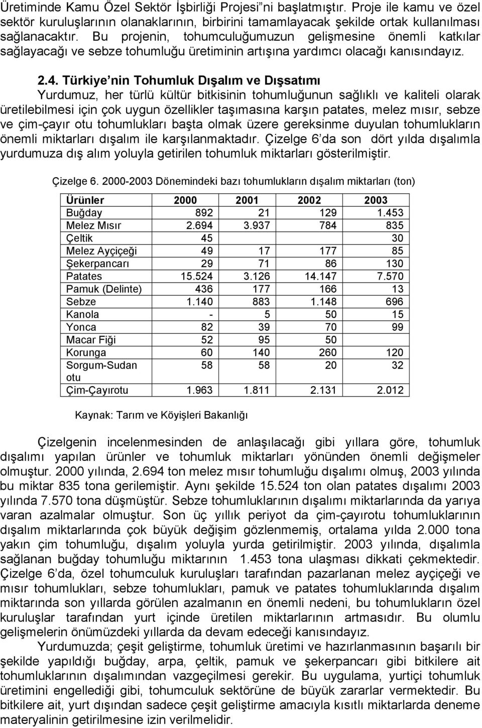 Türkiye nin Tohumluk Dışalım ve Dışsatımı Yurdumuz, her türlü kültür bitkisinin tohumluğunun sağlıklı ve kaliteli olarak üretilebilmesi için çok uygun özellikler taşımasına karşın patates, melez