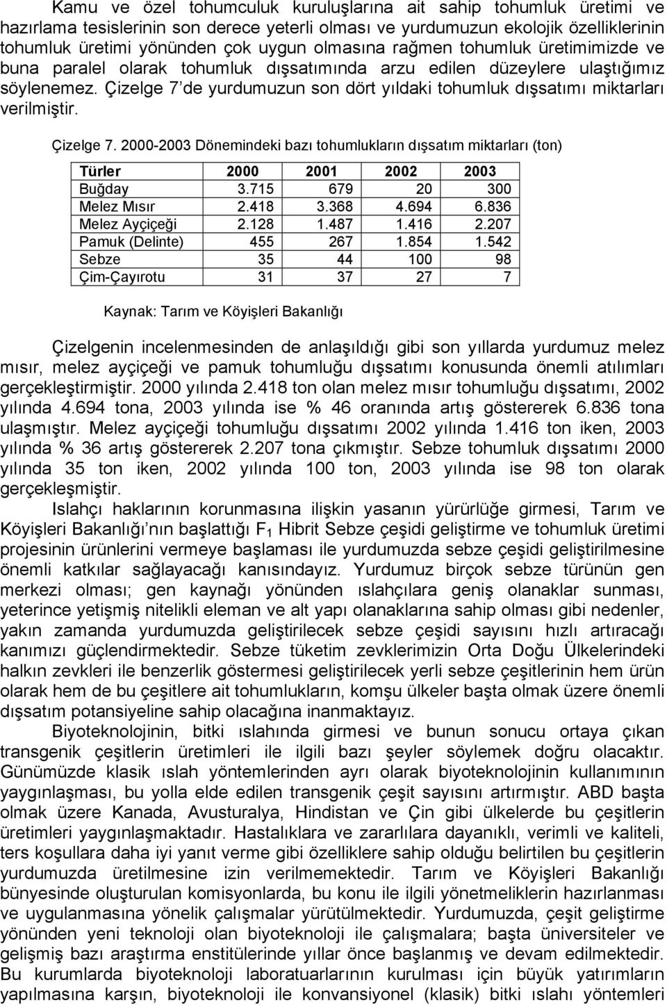 Çizelge 7 de yurdumuzun son dört yıldaki tohumluk dışsatımı miktarları verilmiştir. Çizelge 7. 2000-2003 Dönemindeki bazı tohumlukların dışsatım miktarları (ton) Türler 2000 2001 2002 2003 Buğday 3.