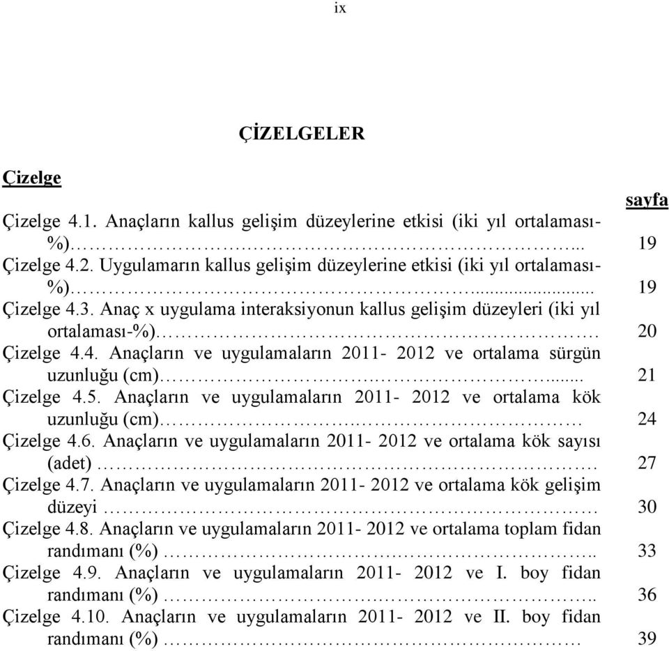 5. Anaçların ve uygulamaların 211-212 ve ortalama kök uzunluğu (cm). 24 Çizelge 4.6. Anaçların ve uygulamaların 211-212 ve ortalama kök sayısı (adet). 27 