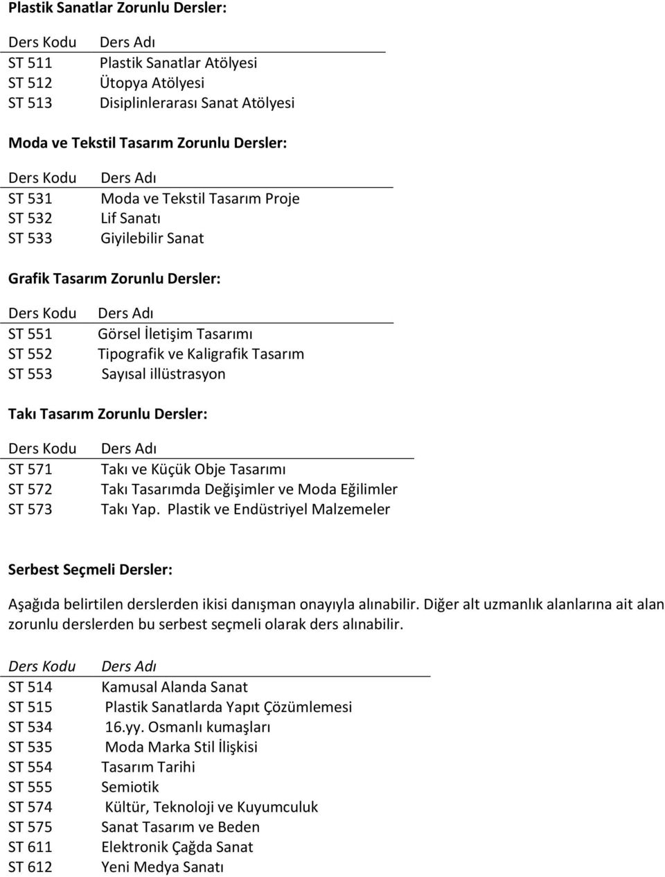 Zorunlu Dersler: ST 571 ST 572 ST 573 Takı ve Küçük Obje Tasarımı Takı Tasarımda Değişimler ve Moda Eğilimler Takı Yap.