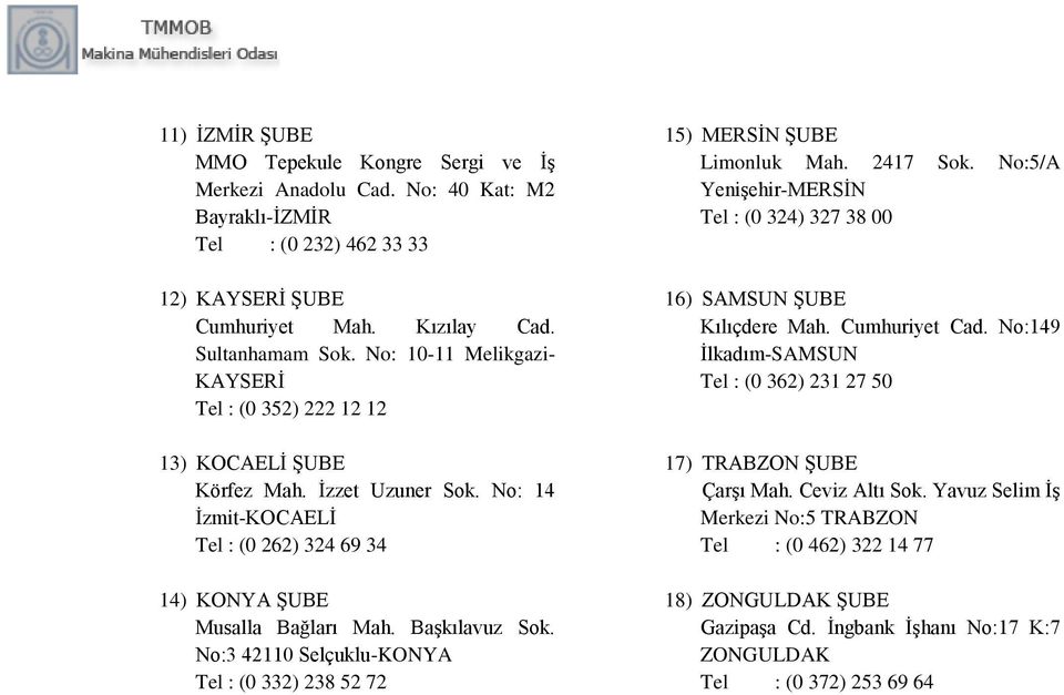 No:3 42110 Selçuklu-KONYA Tel : (0 332) 238 52 72 15) MERSİN ŞUBE Limonluk Mah. 2417 Sok. No:5/A Yenişehir-MERSİN Tel : (0 324) 327 38 00 16) SAMSUN ŞUBE Kılıçdere Mah. Cumhuriyet Cad.