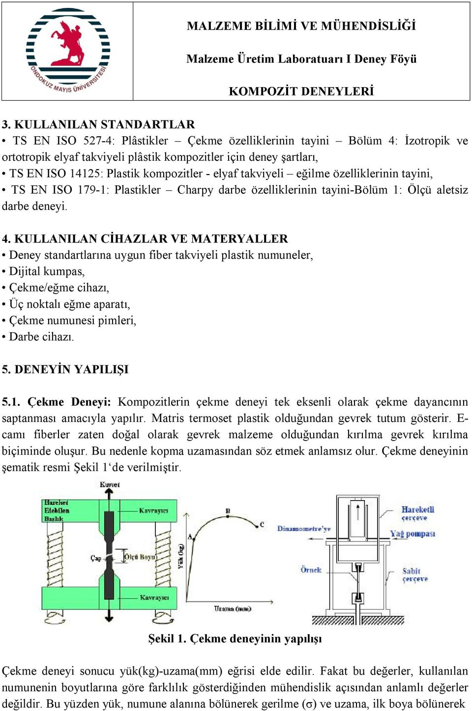 KULLANILAN CİHAZLAR VE MATERYALLER Deney standartlarına uygun fiber takviyeli plastik numuneler, Dijital kumpas, Çekme/eğme cihazı, Üç noktalı eğme aparatı, Çekme numunesi pimleri, Darbe cihazı. 5.