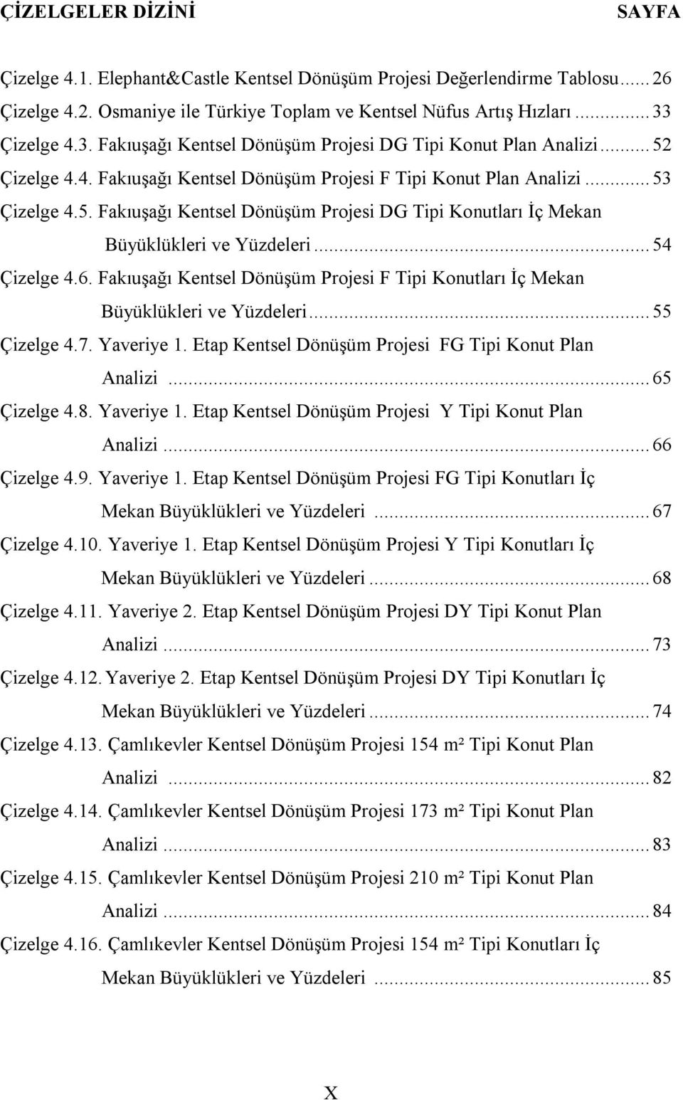 .. 54 Çizelge 4.6. Fakıuşağı Kentsel Dönüşüm Projesi F Tipi Konutları İç Mekan Büyüklükleri ve Yüzdeleri... 55 Çizelge 4.7. Yaveriye 1. Etap Kentsel Dönüşüm Projesi FG Tipi Konut Plan Analizi.