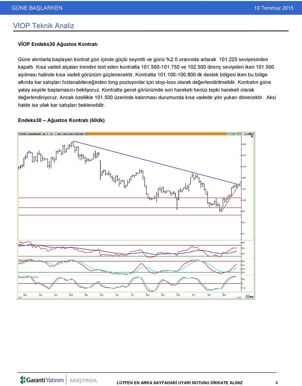 800 ilk destek bölgesi iken bu bölge altında kar satışları hızlanabileceğinden long pozisyonlar için stop-loss olarak değerlendirilmelidir. Kontratın güne yatay seyirle başlamasını bekliyoruz.